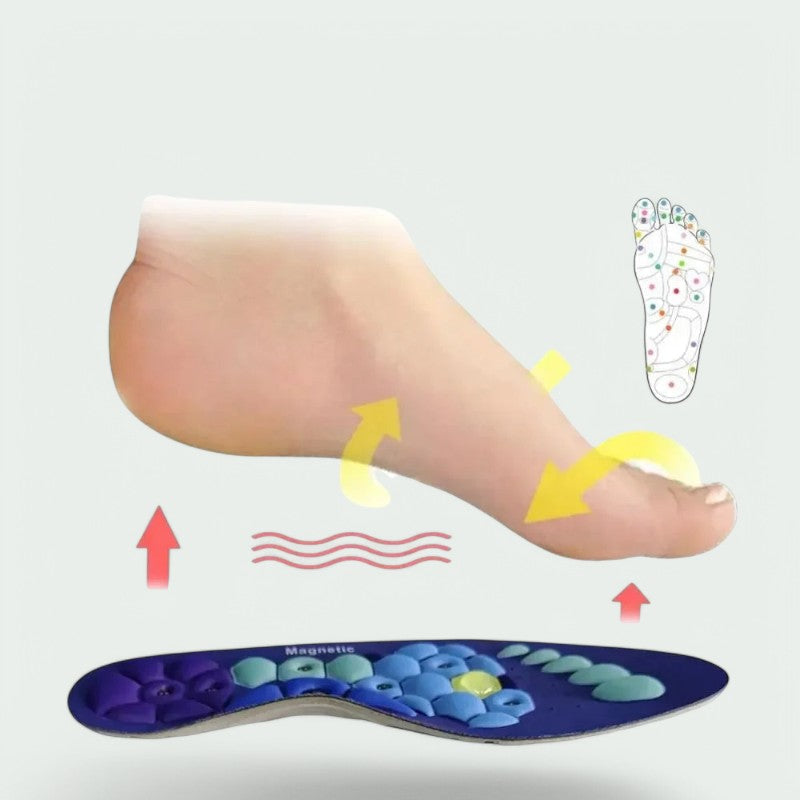 AcuFlex | Comfortable Ergonomic Magnetic Acupressure Insoles for Relief 1