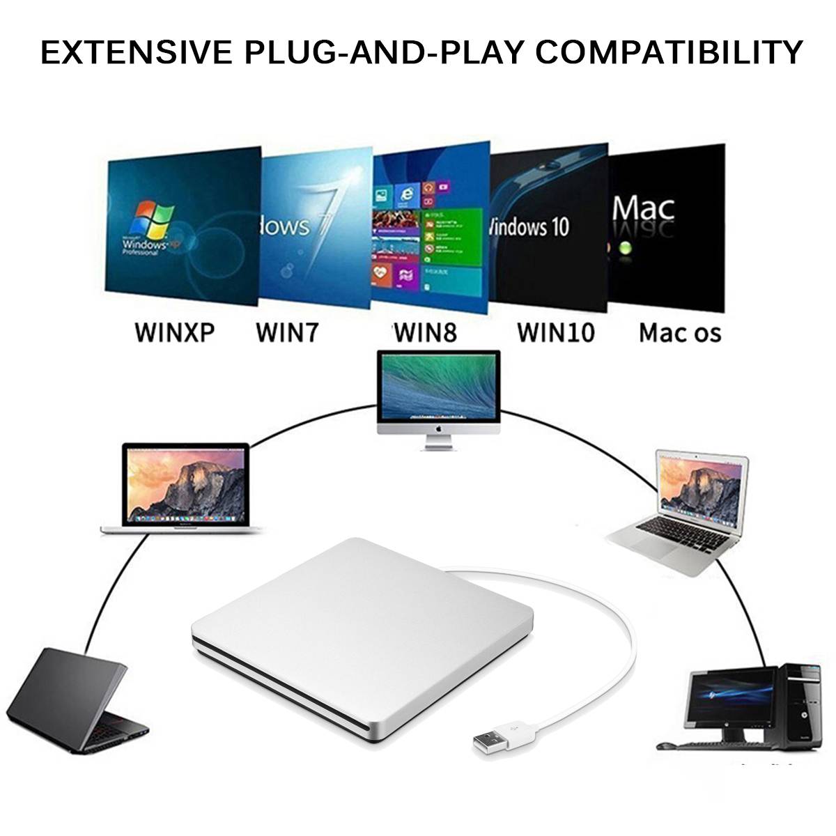 AeroDrive | Stylish Lightweight USB Slot-In CD/DVD Recorder for MacBook 5