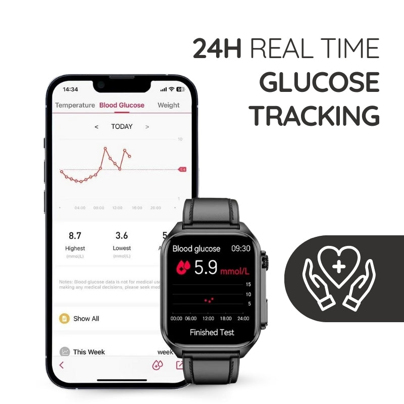 Ultimate Water Resistant Fitness Tracker