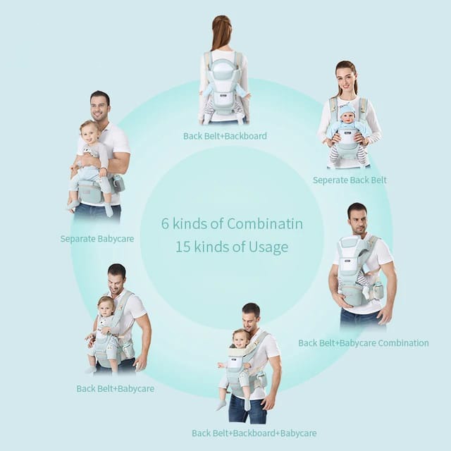 Comfortable Baby Sling - Versatile Infant Carrier Backpack
