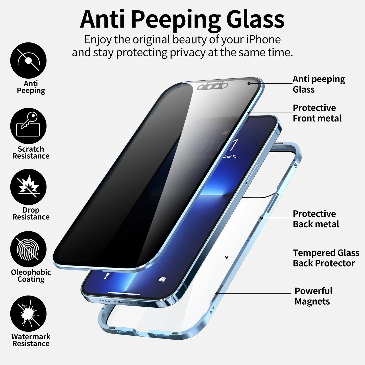 Private Protective Phone Cover
