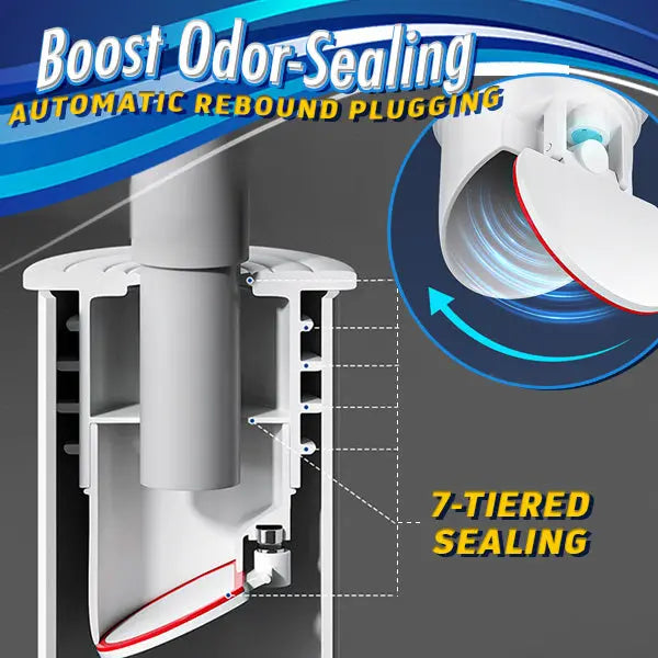 Automatic Backflow Preventer Valve