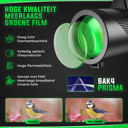 Portable High Power Monocular Telescope
