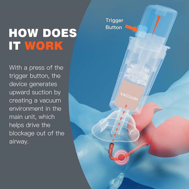 Easy Use Anti Choke Rescue Tool