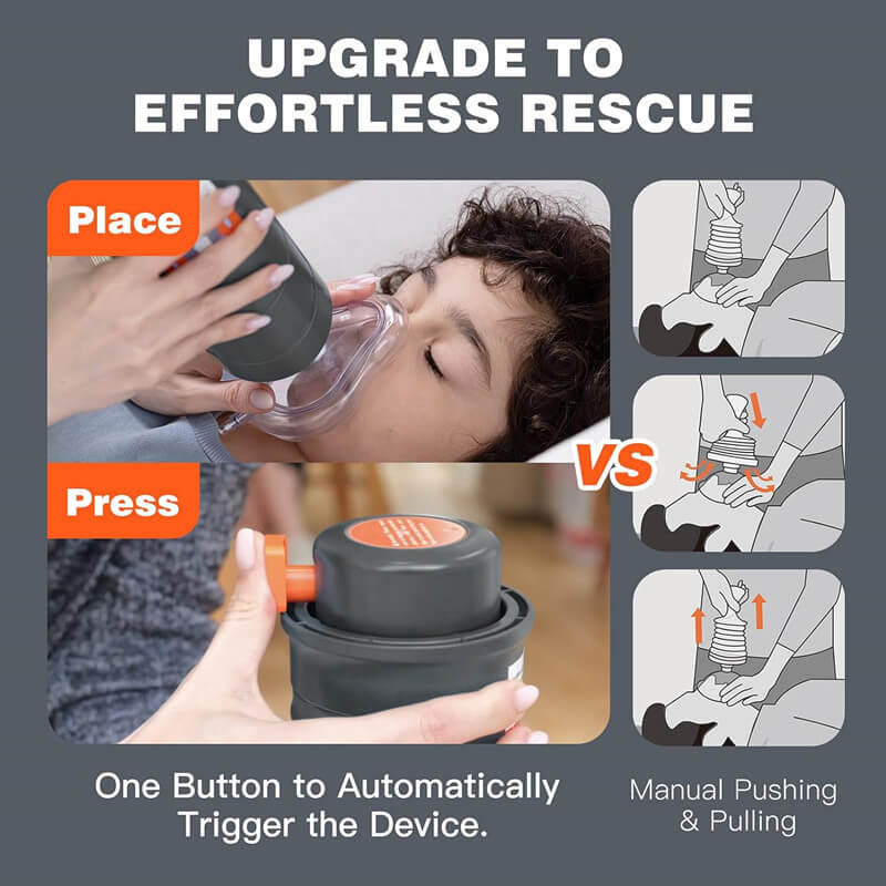 Easy Use Anti Choke Rescue Tool