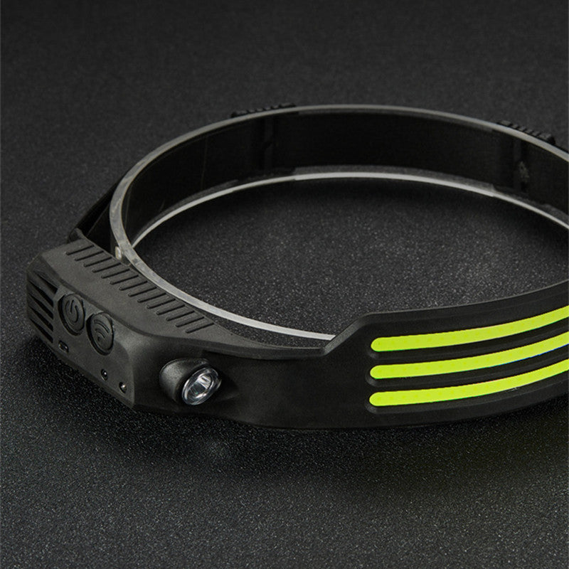 Rechargeable Waterproof LED Headlamp