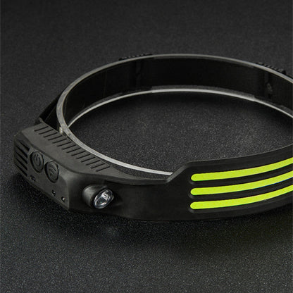 Rechargeable Waterproof LED Headlamp