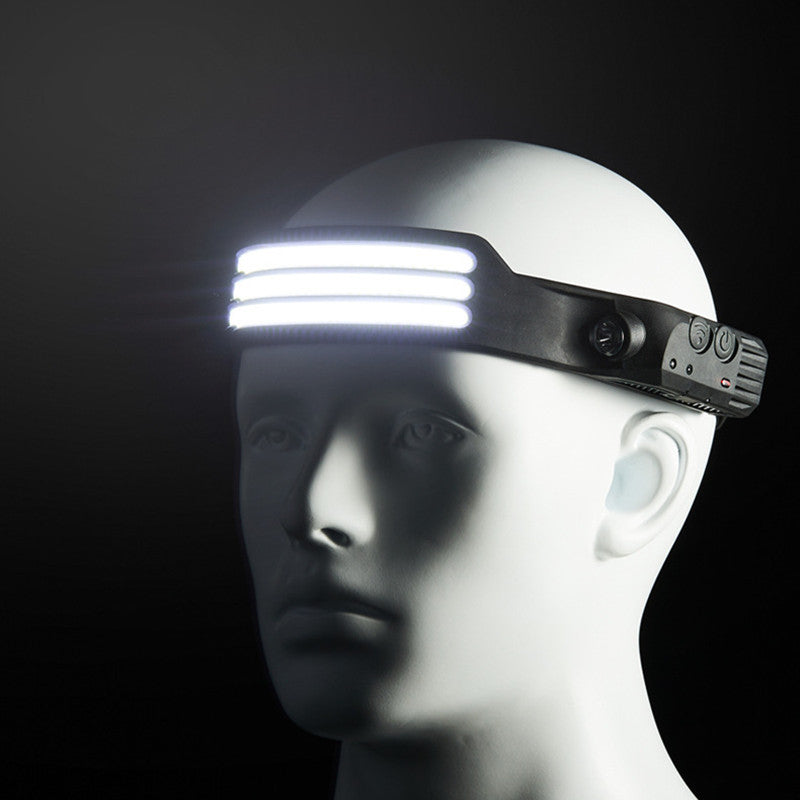 Rechargeable Waterproof LED Headlamp