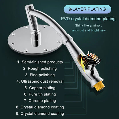 Luxury Low Flow Rain Shower Head for Home Spa