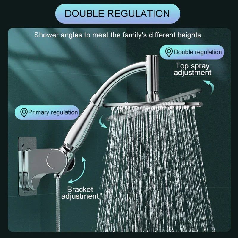 Luxury Low Flow Rain Shower Head for Home Spa