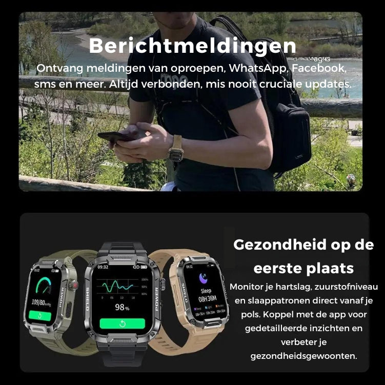 Top Rated Smartwatch for iOS and Android