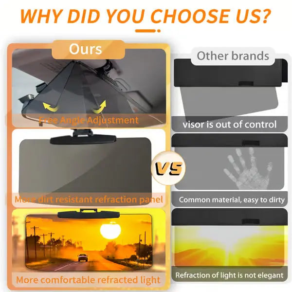Anti Glare Car Visor for Day and Night Driving