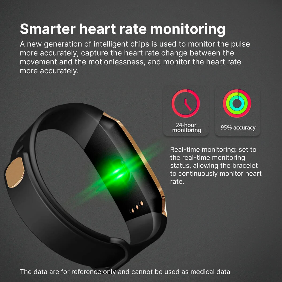 Sport GPS Watch with Heart Rate Monitoring