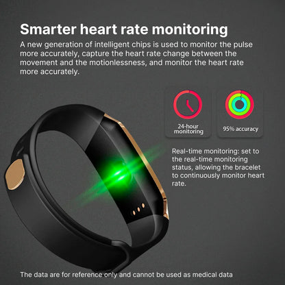 Sport GPS Watch with Heart Rate Monitoring