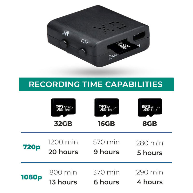 Compact Wireless Mini Security Camera with Audio