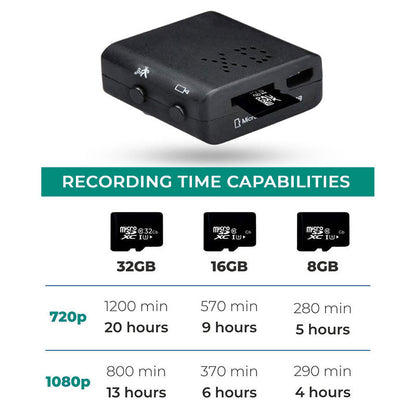 Compact Wireless Mini Security Camera with Audio
