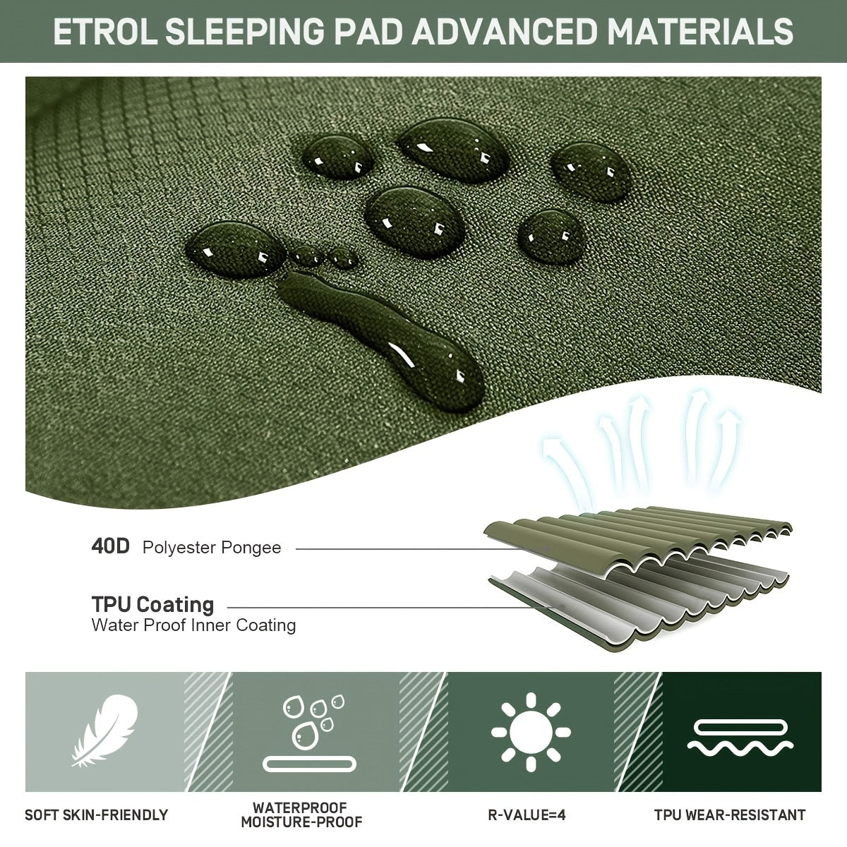 Portable Air Bed Mattress for Camping