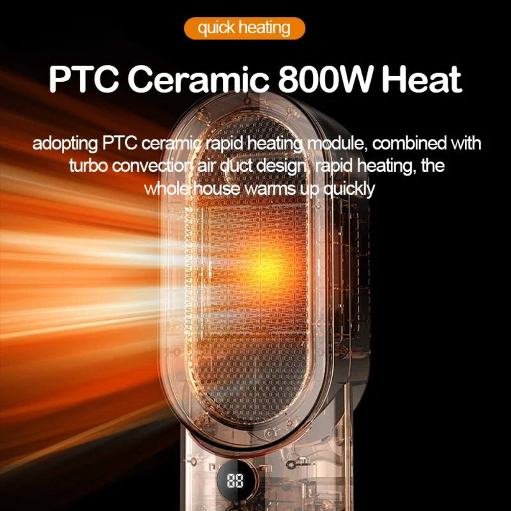 Ceramic Space Heater Electric Indoor Fast Heating Quiet Portable 2