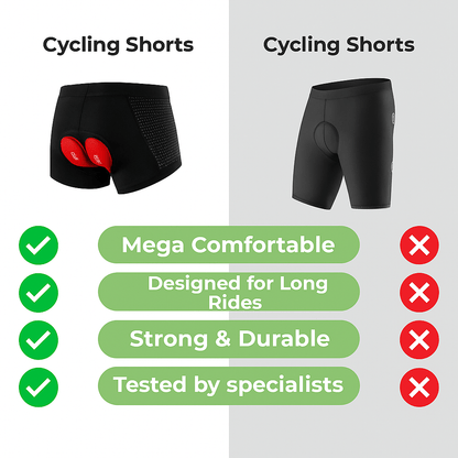 Comfortable Padded Bike Cycling Shorts for Men