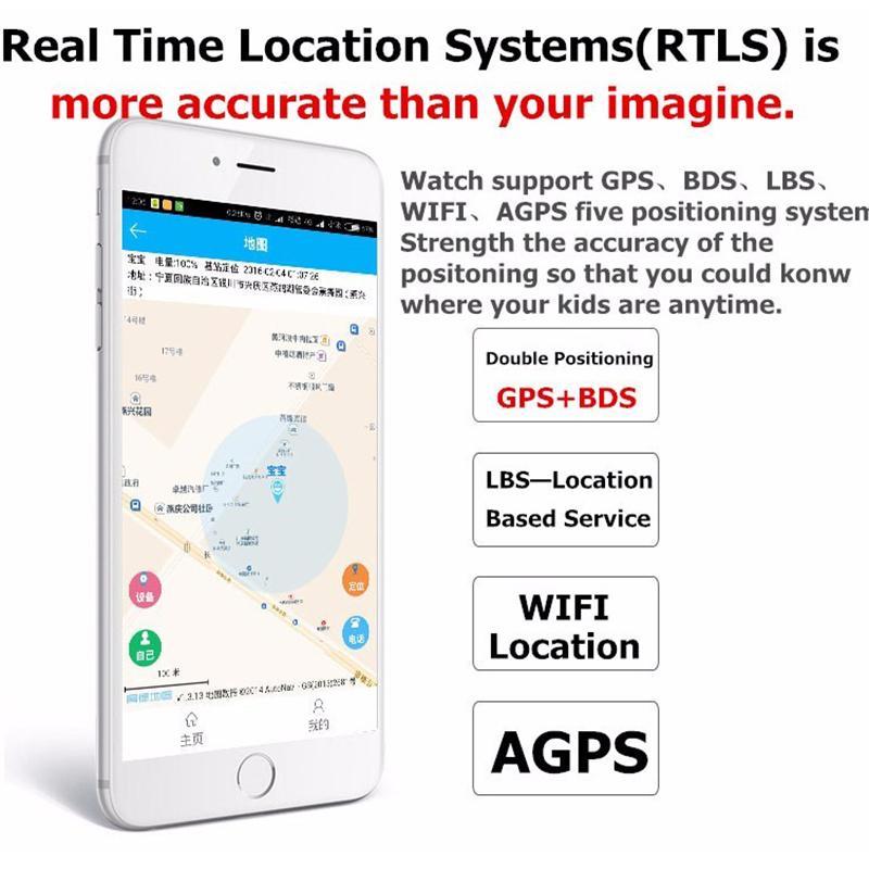 Fesara Kids Locator Smart Watch