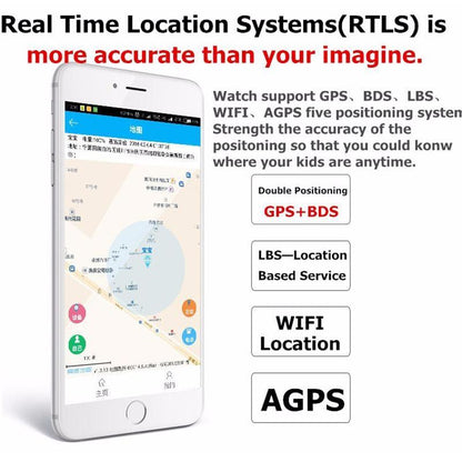 Fesara Kids Locator Smart Watch