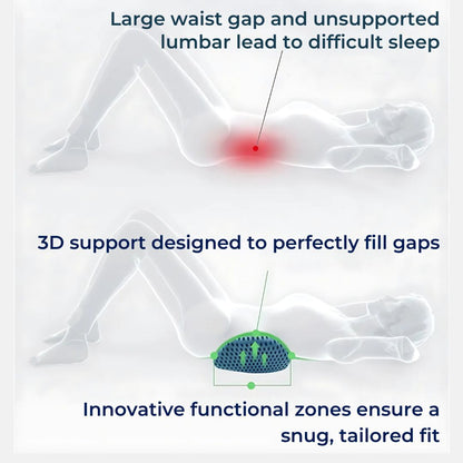 Orthopedic Back Support Cushion for Lower Back Pain Relief