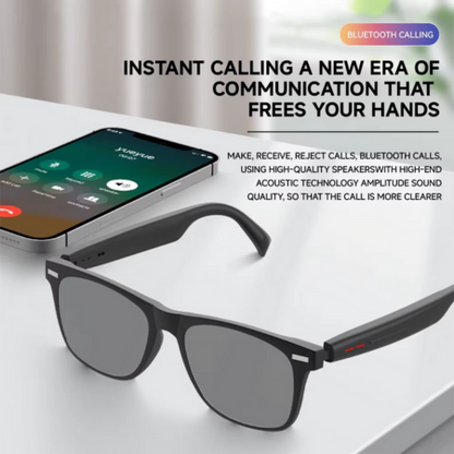 Intelligent Sound Sunglasses with Voice Command and UV Defense