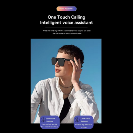 Intelligent Sound Sunglasses with Voice Command and UV Defense