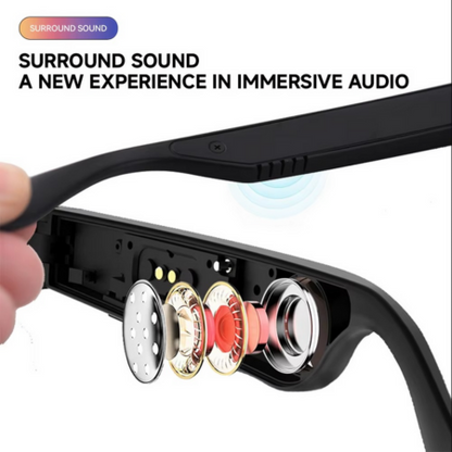 Intelligent Sound Sunglasses with Voice Command and UV Defense