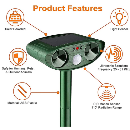 Outdoor Motion Activated Animal Repellent Garden Defender