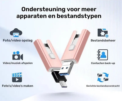 Fesara Quick USB Flash Drive - Instant File Transfer