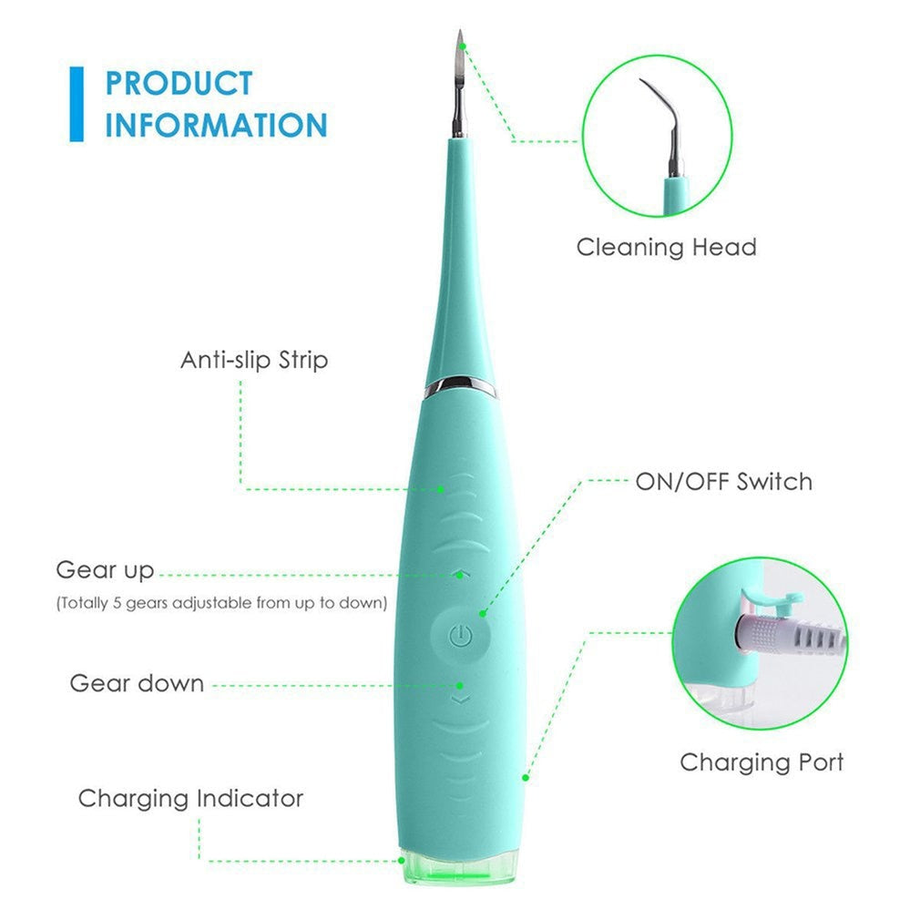 Easy Sticker Remover for Teeth