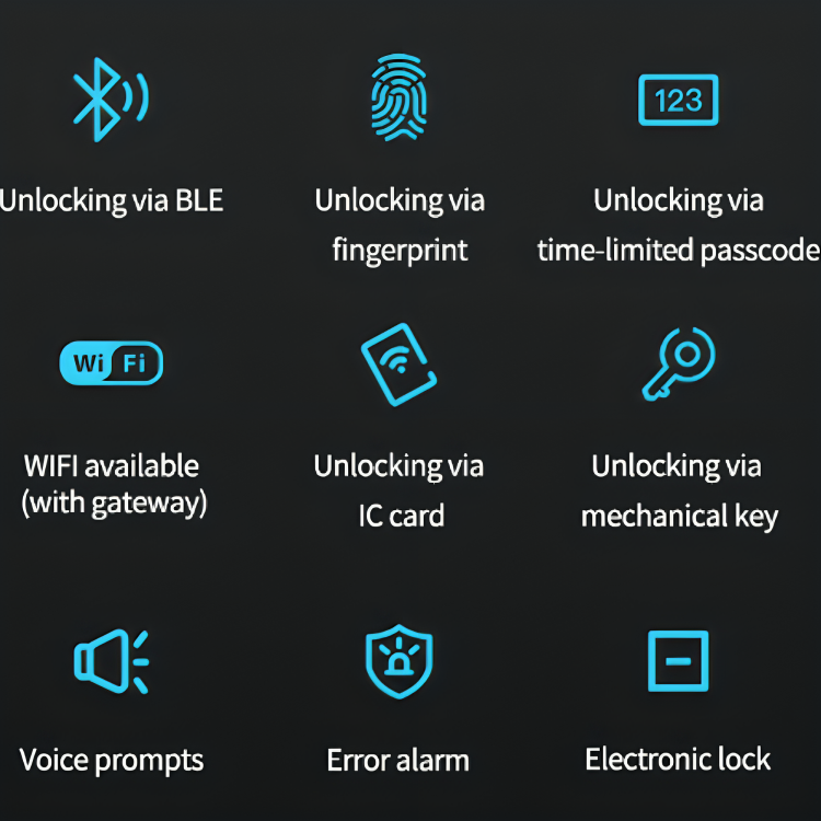 Touchless Electronic Door Lock
