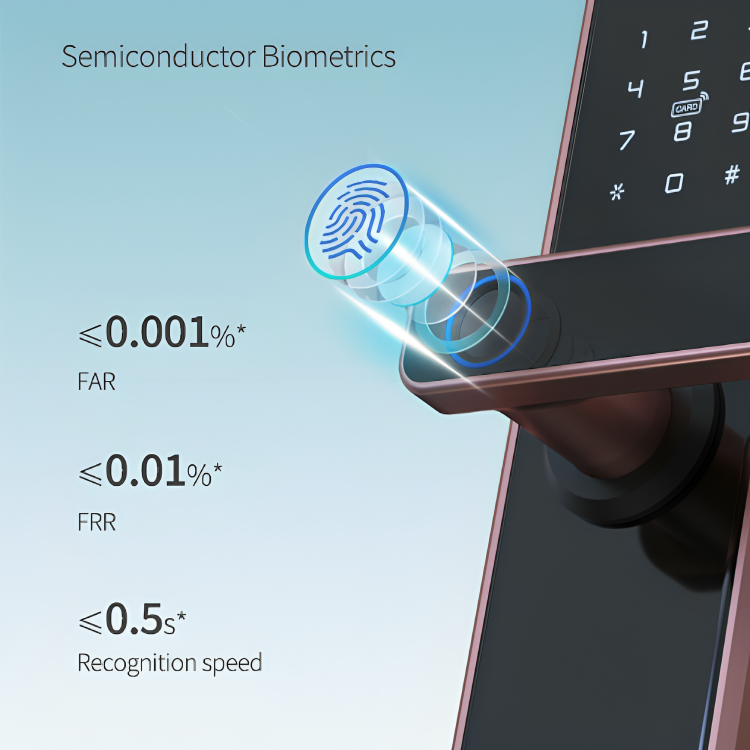 Touchless Electronic Door Lock