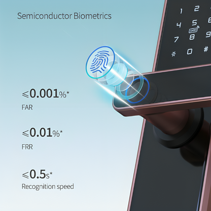Touchless Electronic Door Lock
