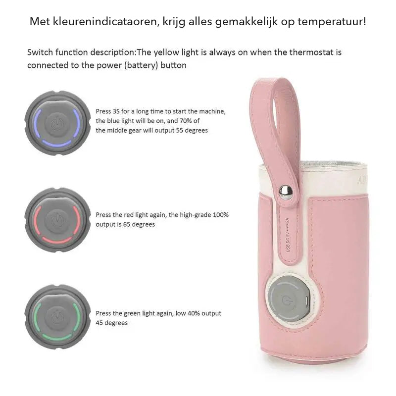 Portable Baby Bottle Warmer for Travel