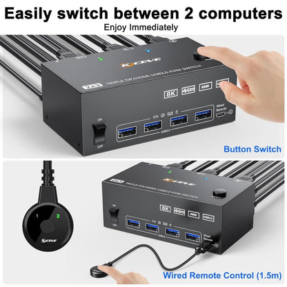 Ultra HD Triple Monitor KVM Switch with USB 3.0