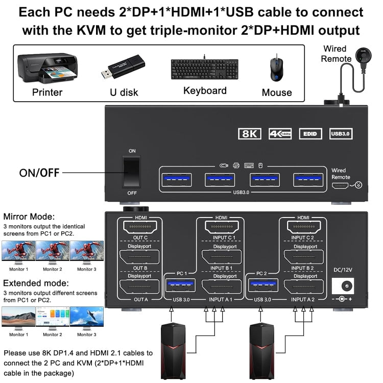 Ultra HD Triple Monitor KVM Switch with USB 3.0