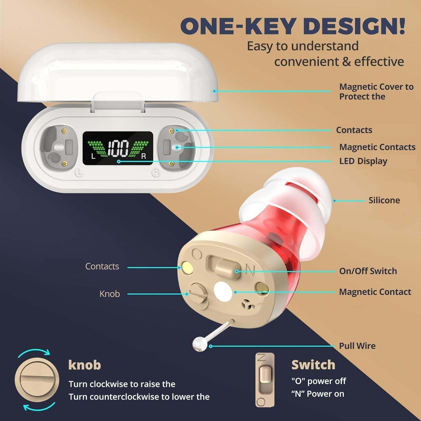EchoWave | Advanced Bluetooth Rechargeable Hearing Aids for Clear Sound 4