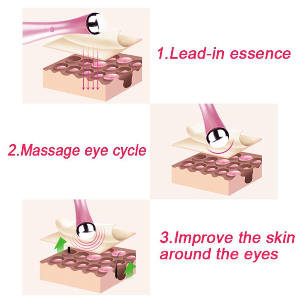 Relaxing Eye Massager for Dark Circles and Wrinkles