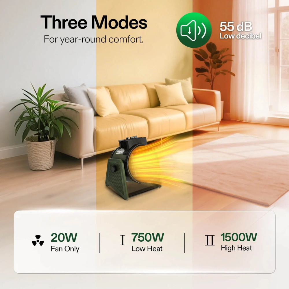 Electric Space Heater Adjustable Thermostat Greenhouse Home Use 2