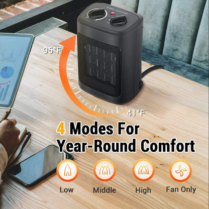 Electric Space Heater Portable Ceramic Fast Heating Energy Efficient 2