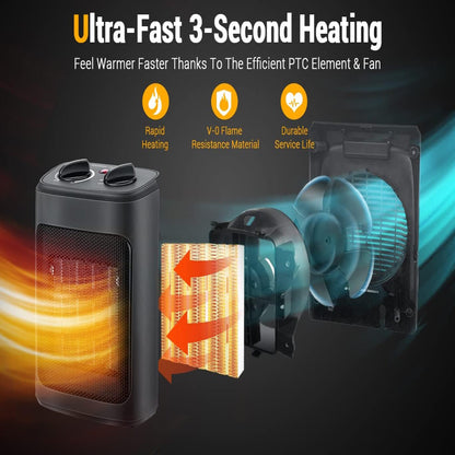 Electric Space Heater Portable Ceramic Fast Heating Energy Efficient 4