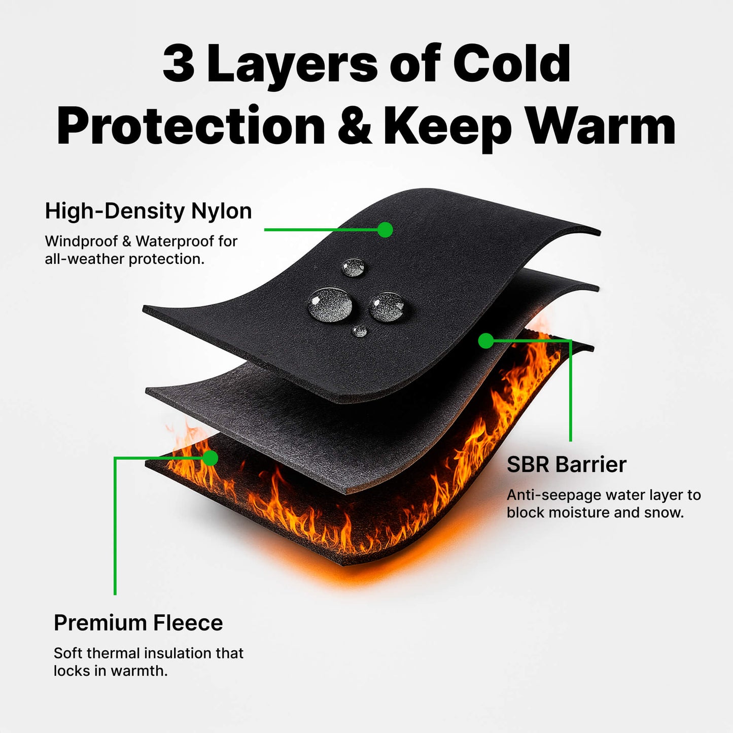 Warm Insulated Water Resistant Thermal Gloves