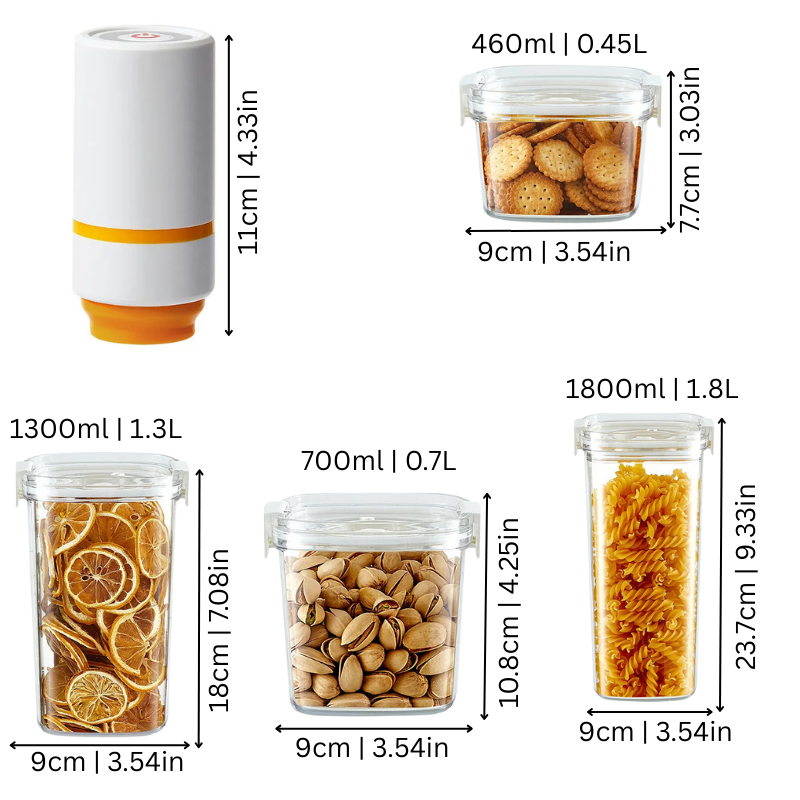 Fresh Fesara Clicker - Fesara