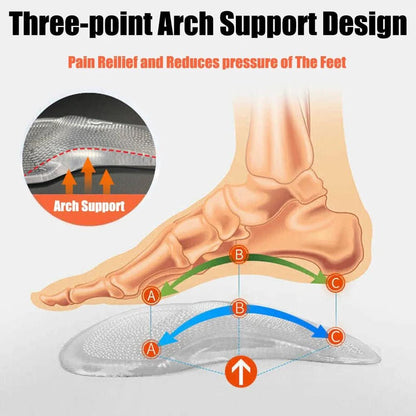FASCIAFIX – Orthopedic gel insoles for plantar fasciitis relief 3