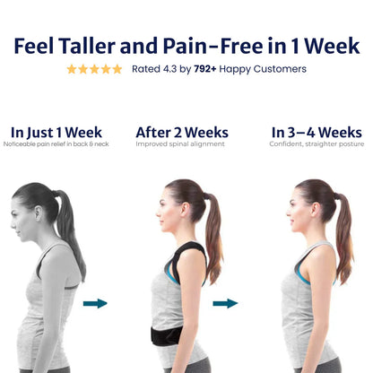 Comfortable Posture Corrector for Men and Women