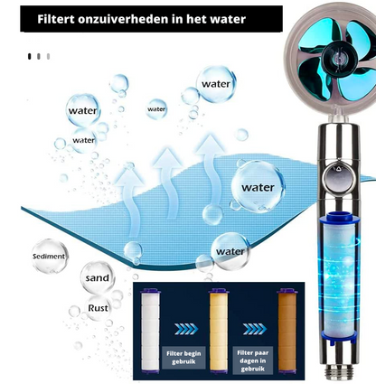 Powerful Filtered Shower Head with Turbo Jet Spray