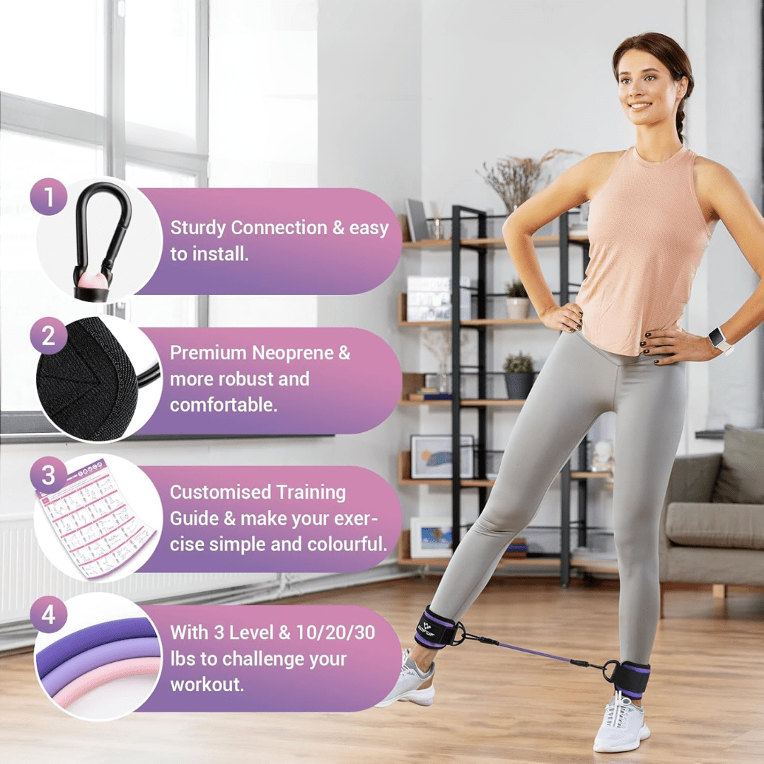 Flextone Resistance Bands – Resistance Bands for Buttocks & Hips with Ankle Straps & Training Poster 4