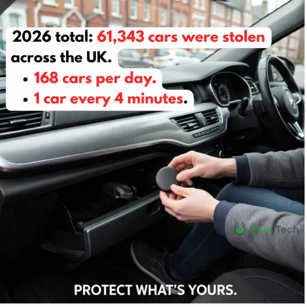 Real Time Car GPS Tracking Device Android iOS